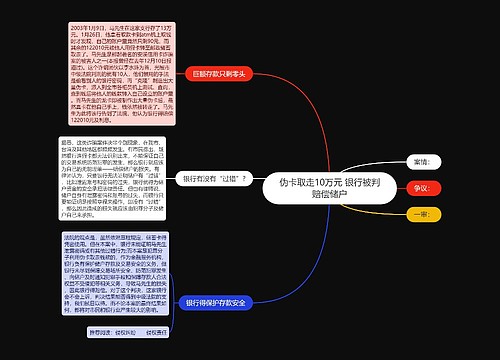 伪卡取走10万元 银行被判赔偿储户