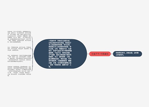 饮食不节-中医基础