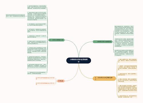 小额借款合同纠纷管辖规定