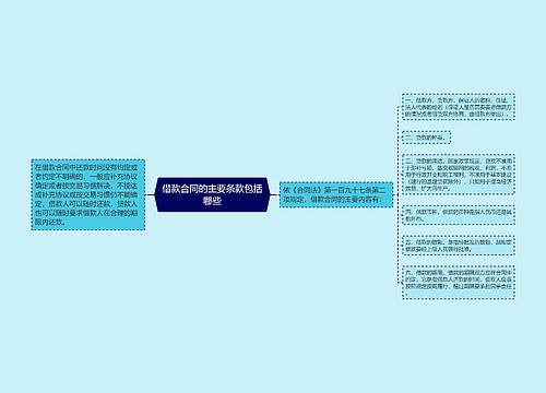 借款合同的主要条款包括哪些