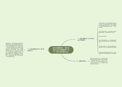 发生交通事故后，我们应该怎么进行索赔维权？对方一直不来处理怎么办