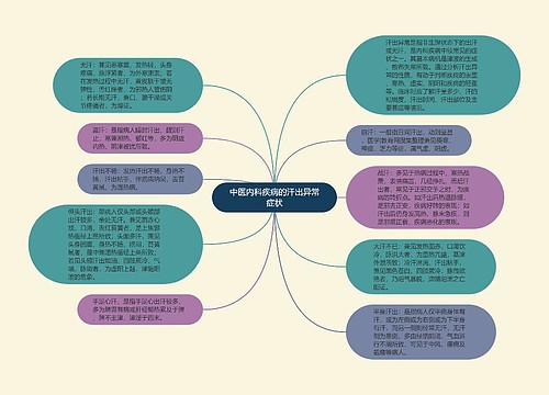 中医内科疾病的汗出异常症状