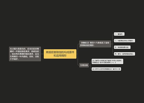 离婚损害赔偿的构成要件和适用情形