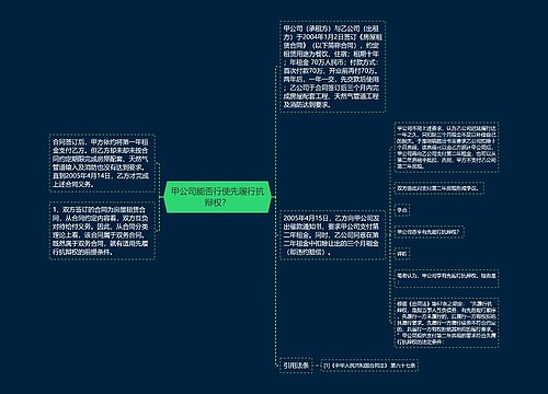 甲公司能否行使先履行抗辩权？