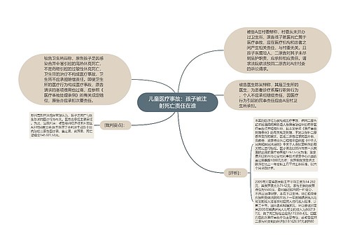 儿童医疗事故：孩子被注射死亡责任在谁