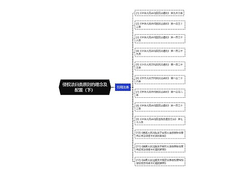 侵权法归责原则的理念及配置（下）