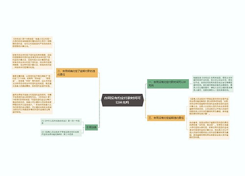 合同没有约定付款时间可以补充吗