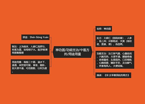 神功圆/功能主治/中医方剂/用途用量