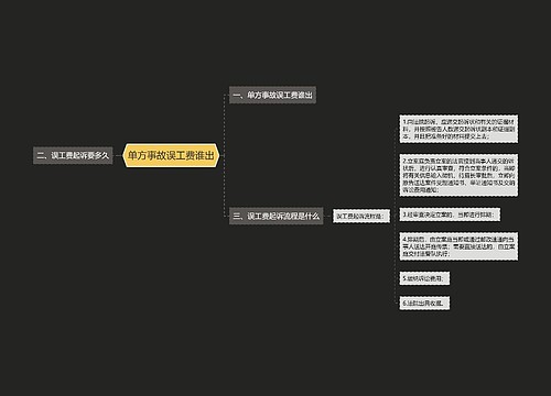 单方事故误工费谁出