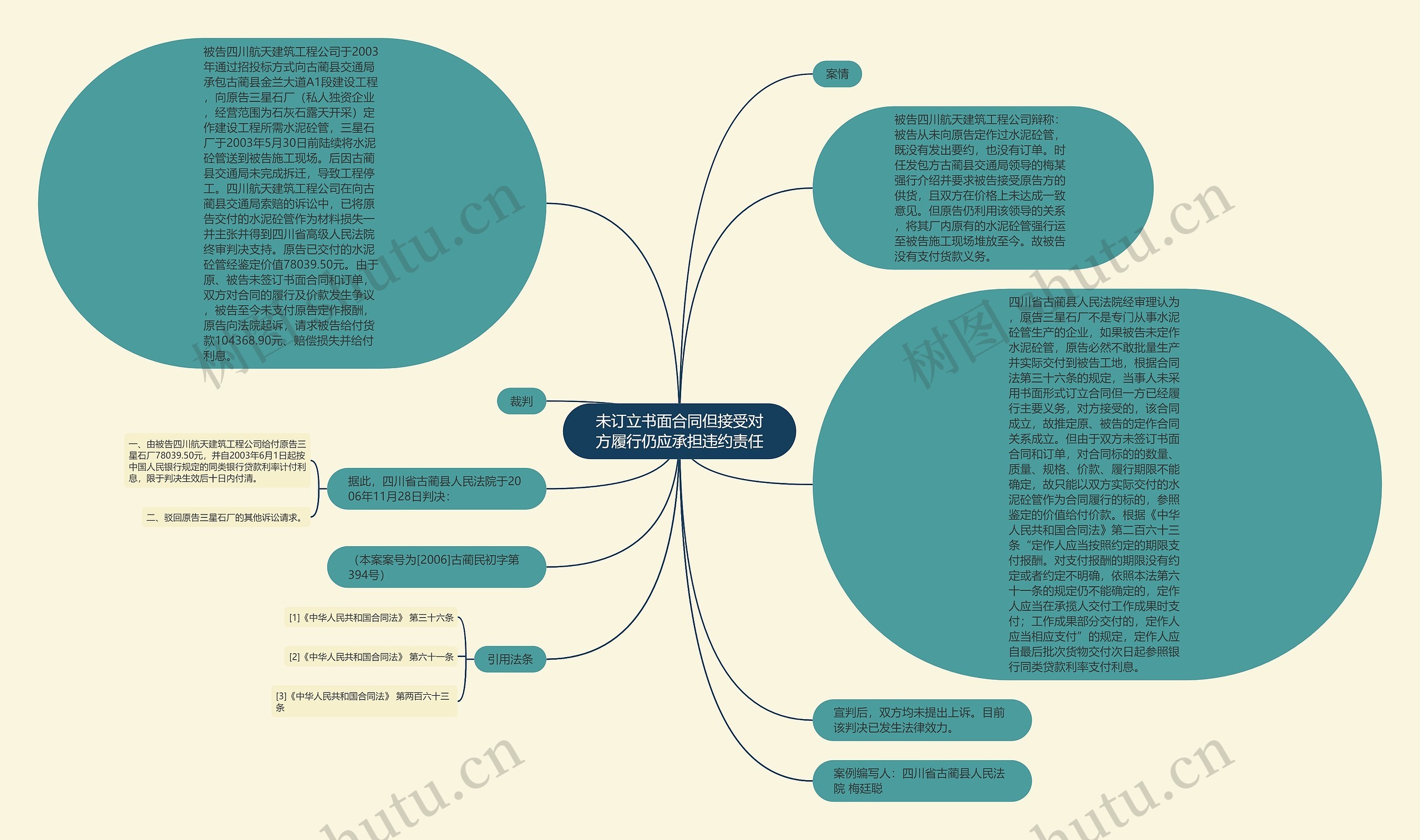 未订立书面合同但接受对方履行仍应承担违约责任