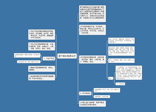 胃下垂的推拿治疗