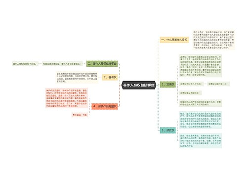 著作人身权包括哪些