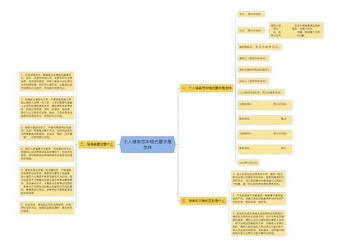 个人借条范本格式要求是怎样