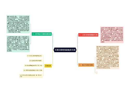 工资欠条有效期是多久呢