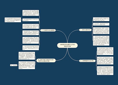 当前医疗纠纷案件上升的原因及对策
