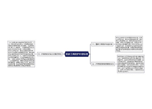 国家工商陪护补偿标准