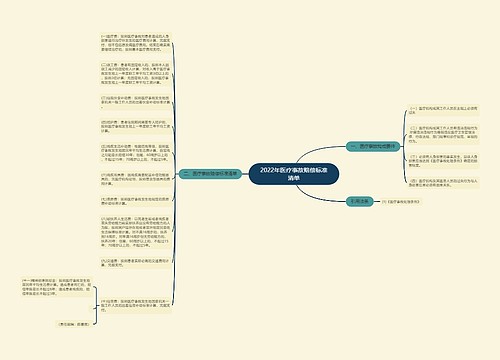 2022年医疗事故赔偿标准清单