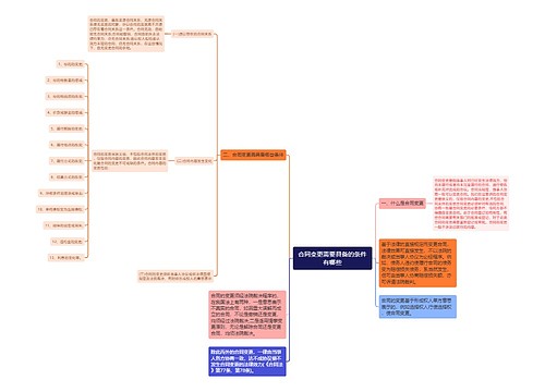 合同变更需要具备的条件有哪些