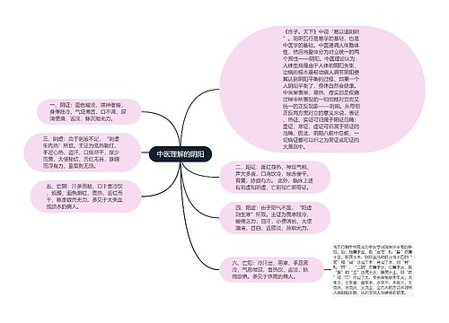 中医理解的阴阳