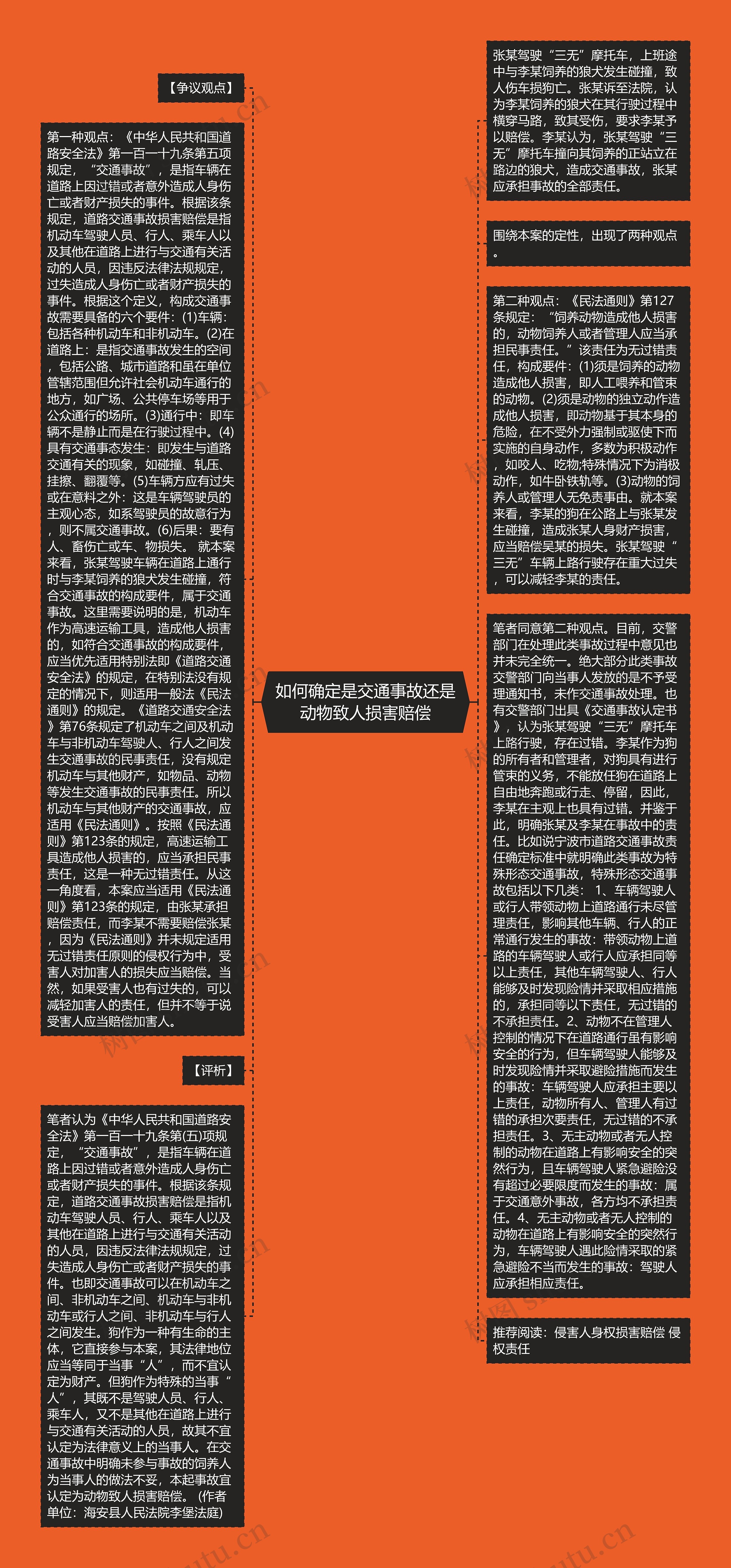 如何确定是交通事故还是动物致人损害赔偿