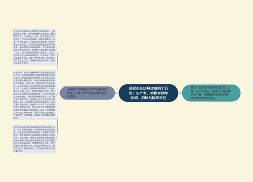 侵权责任法解读第四十五条：生产者、销售者排除妨碍、消除危险等责任