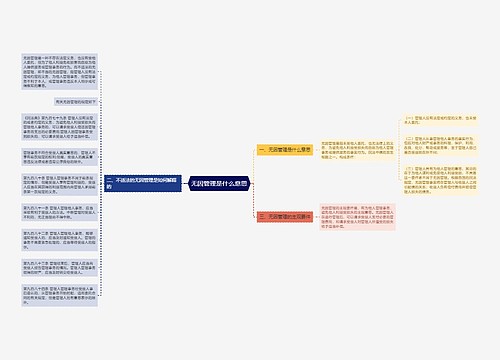 无因管理是什么意思