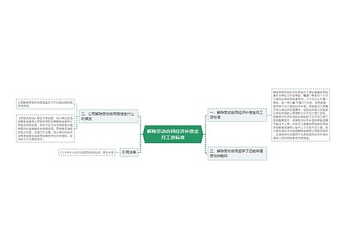 解除劳动合同经济补偿金月工资标准