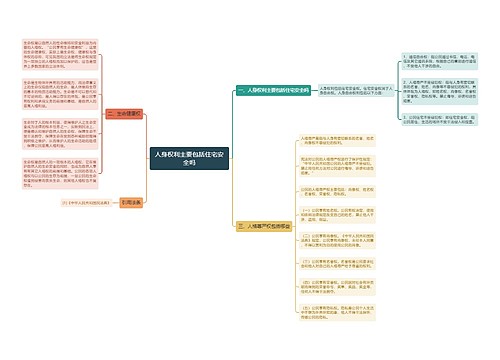 人身权利主要包括住宅安全吗