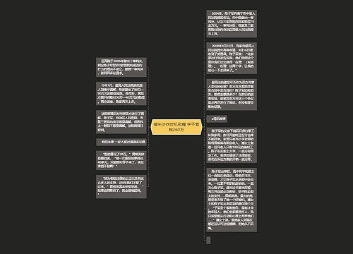 错失诊疗时机致瘫 学子索赔260万