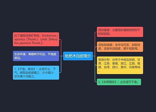 枇杷木白皮简介