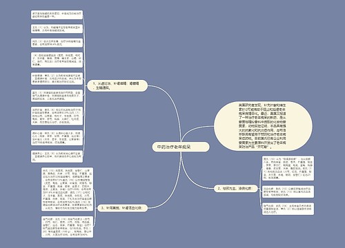 中药治疗老年痴呆　 　　