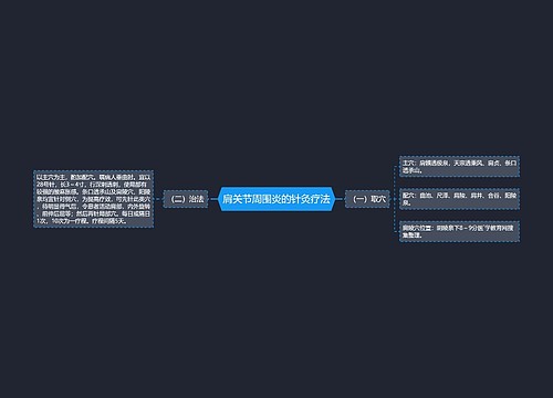 肩关节周围炎的针灸疗法