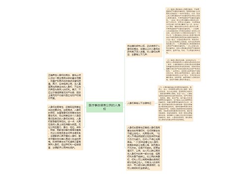 医疗事故侵害公民的人身权