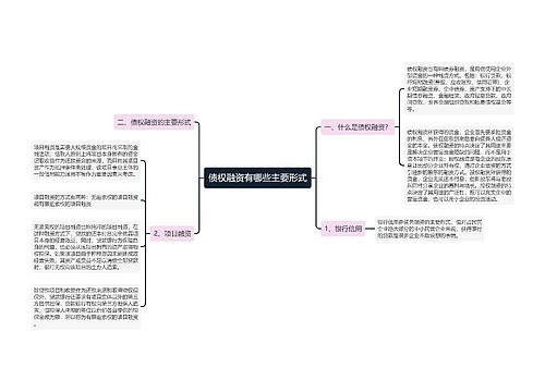 债权融资有哪些主要形式