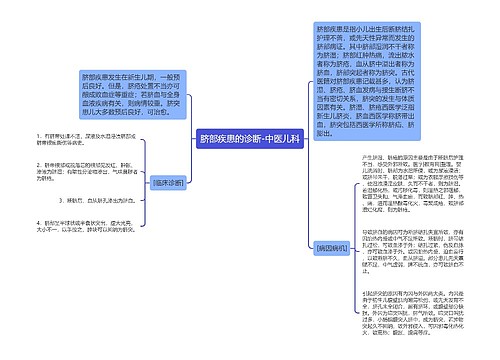 脐部疾患的诊断-中医儿科