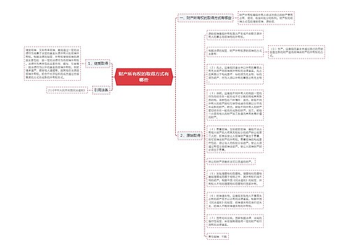 财产所有权的取得方式有哪些