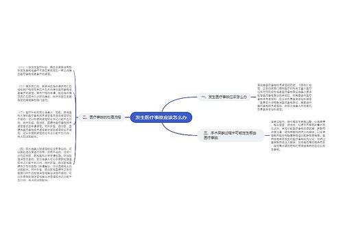 发生医疗事故应该怎么办