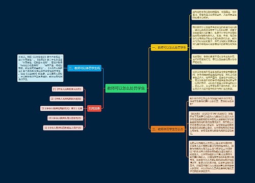 教师可以怎么处罚学生