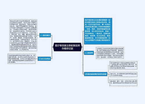 医疗事故要注意收集和保存哪些证据