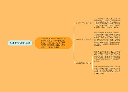 标本中气从化的规律