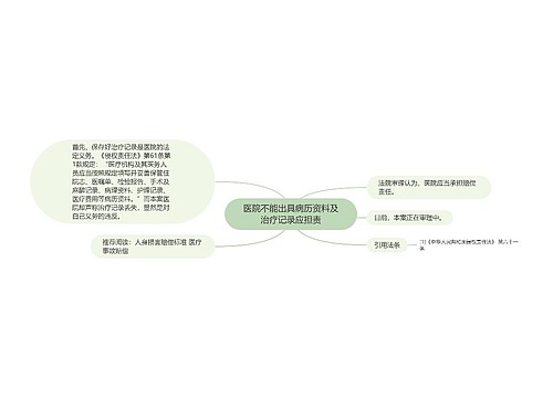 医院不能出具病历资料及治疗记录应担责