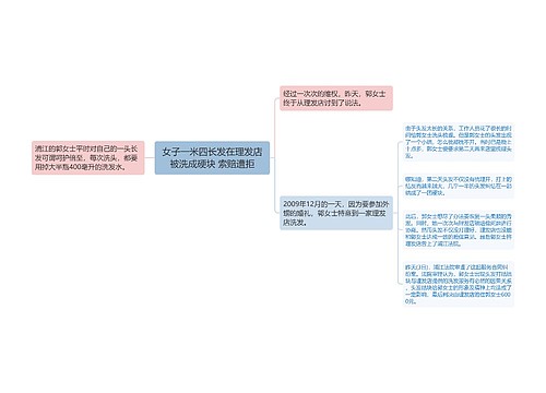 女子一米四长发在理发店被洗成硬块 索赔遭拒