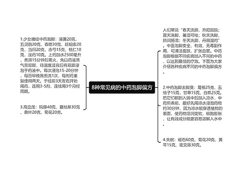 8种常见病的中药泡脚偏方