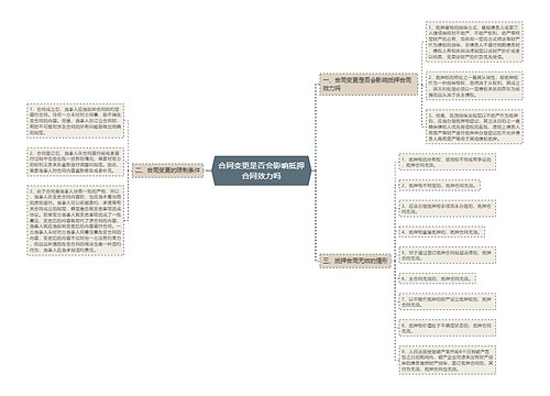 合同变更是否会影响抵押合同效力吗