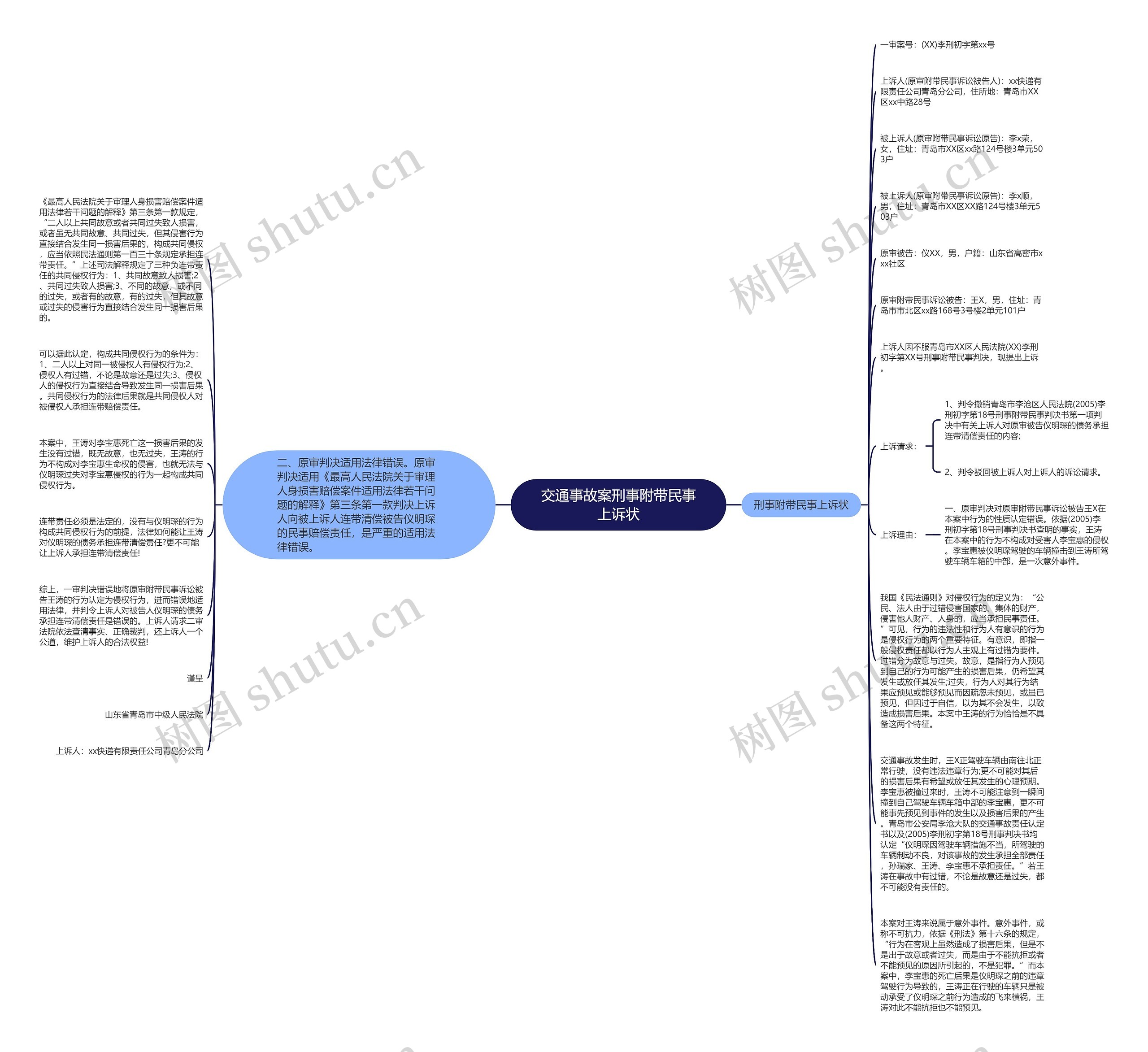 交通事故案刑事附带民事上诉状思维导图