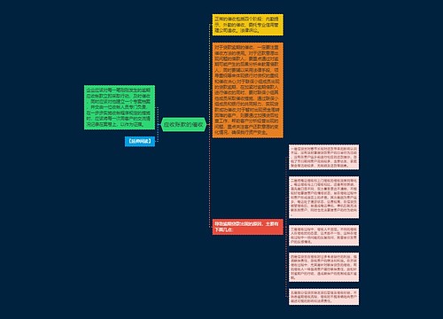 应收账款的催收