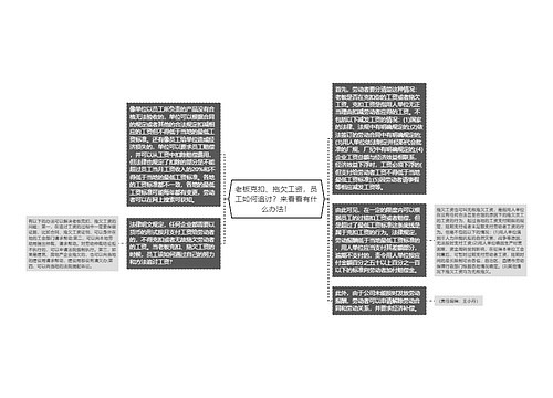 老板克扣、拖欠工资，员工如何追讨？来看看有什么办法！