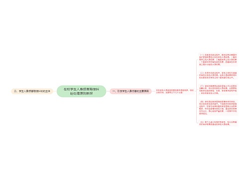 在校学生人身损害赔偿纠纷处理原则新探