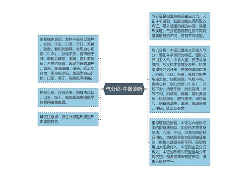 气分证-中医诊断