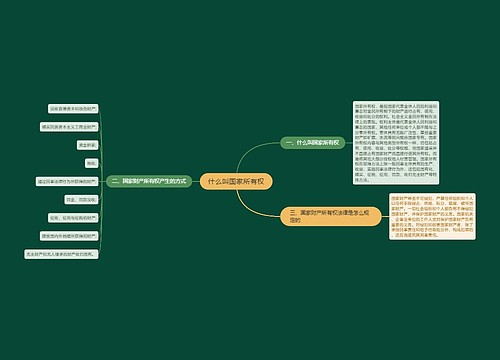 什么叫国家所有权